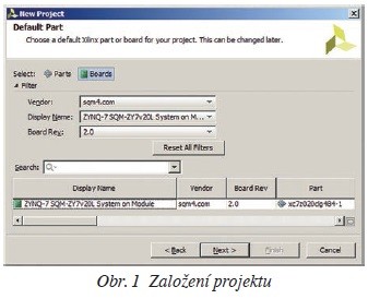 Obr. 1 Založení projektu